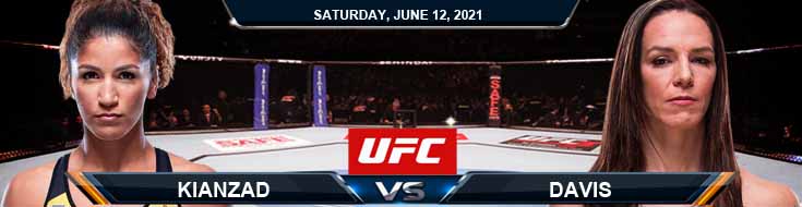 Ufc 263 Kianzad Vs Davis 06 12 21 Previews Spread Fight Analysis